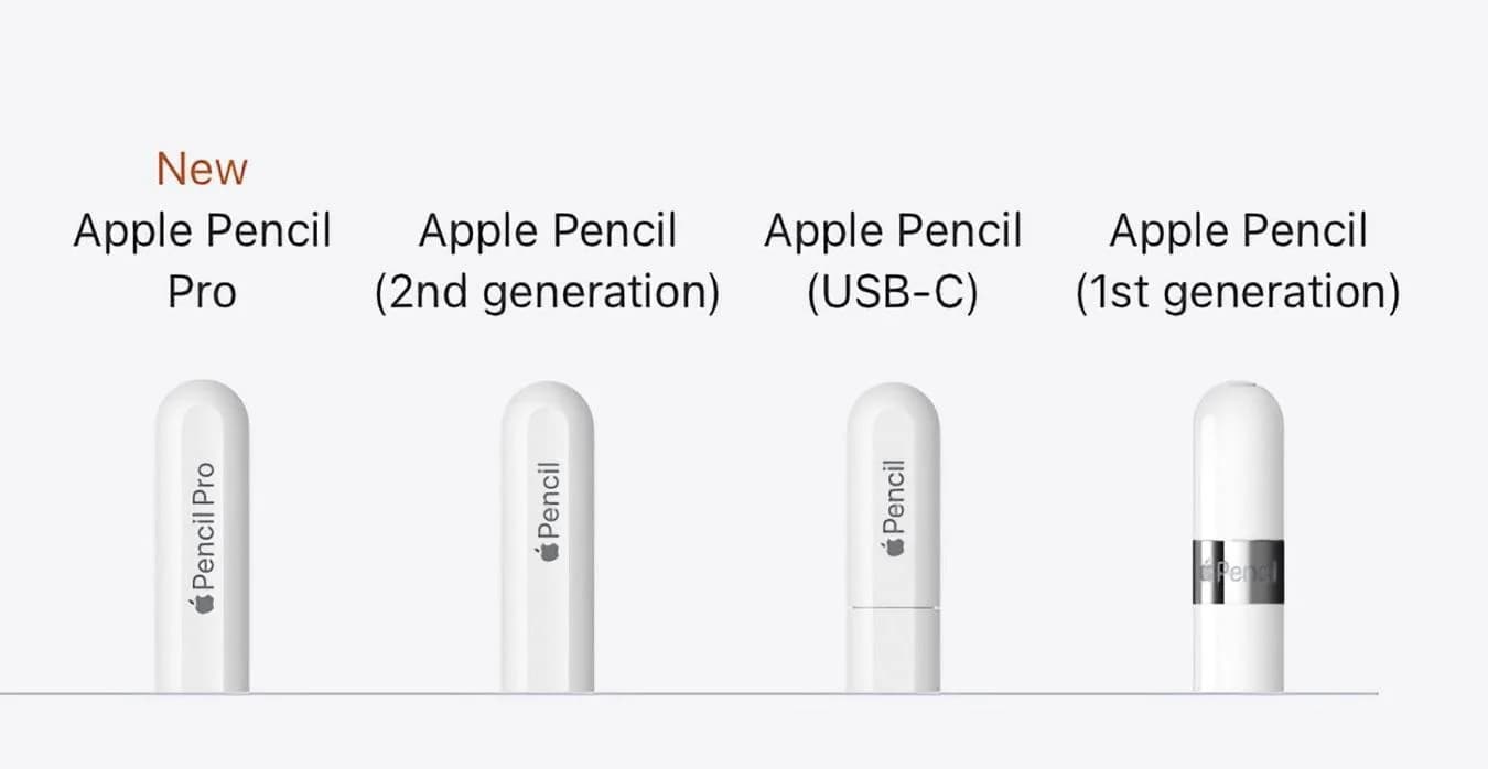Apple Pencil 2 2nd Gen